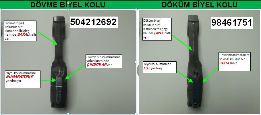 87606720 - KOL-BİYEL KOMPLE